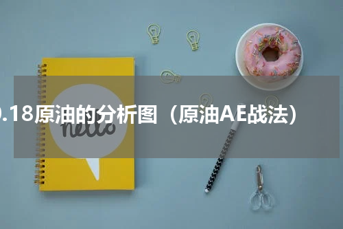 10.18原油的分析图（原油AE战法）