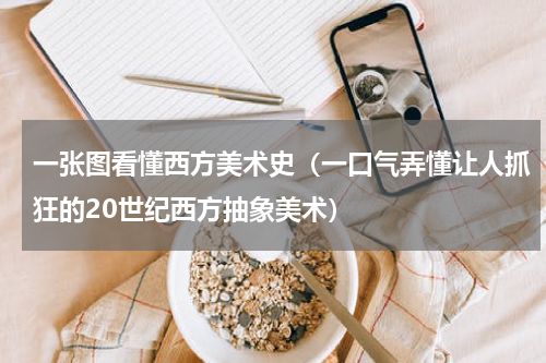 一张图看懂西方美术史（一口气弄懂让人抓狂的20世纪西方抽象美术）