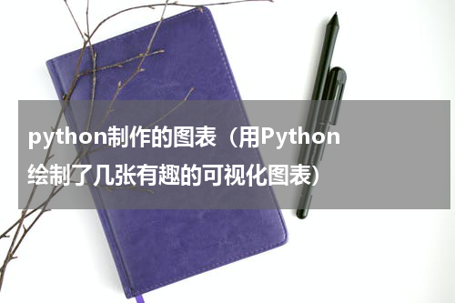 python制作的图表（用Python绘制了几张有趣的可视化图表）