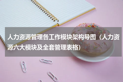 人力资源管理各工作模块架构导图（人力资源六大模块及全套管理表格）